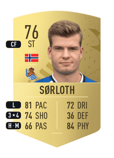 Alexander Sørloth Common 76 OVR