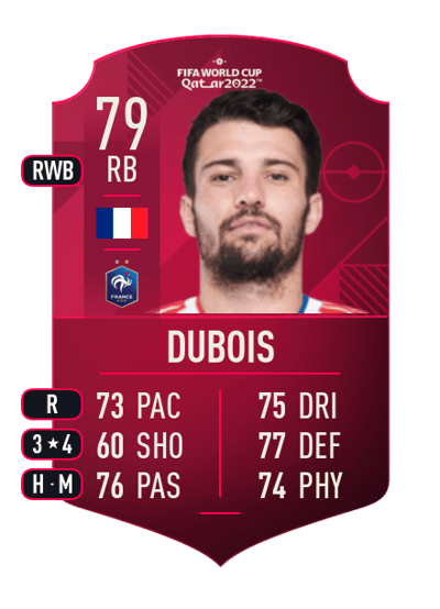 Léo Dubois World Cup Player 79 OVR