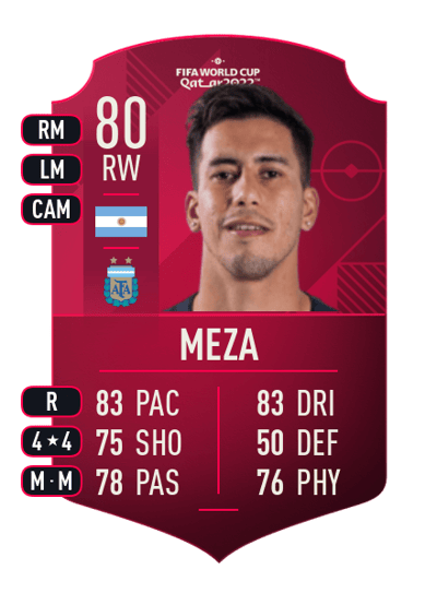 Maximiliano Meza World Cup Player 80 OVR