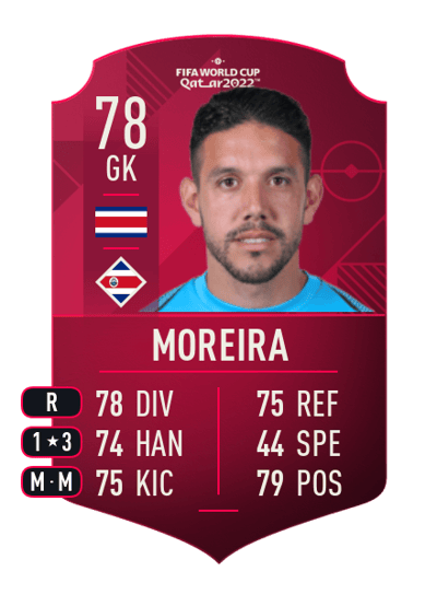 Leonel Moreira World Cup Player 78 OVR