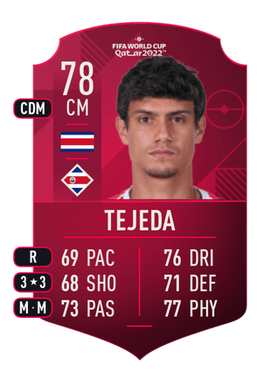 Yeltsin Tejeda World Cup Player 78 OVR
