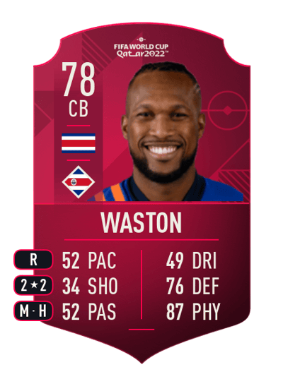 Kendall Waston World Cup Player 78 OVR