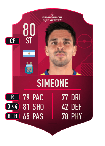 Giovanni Simeone World Cup Player 80 OVR