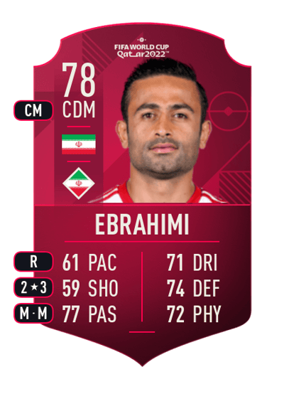 Omid Ebrahimi World Cup Player 78 OVR