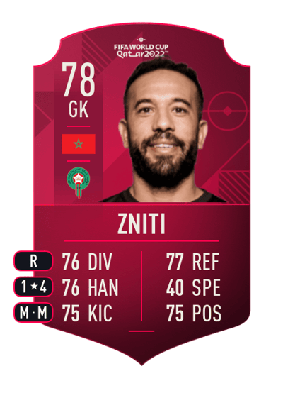 Anas Zniti World Cup Player 78 OVR