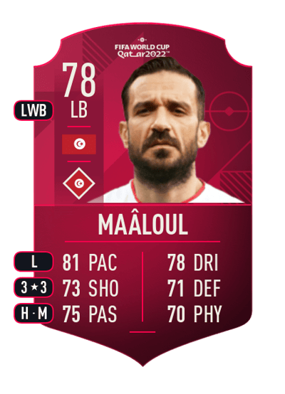 Ali Maâloul World Cup Player 78 OVR