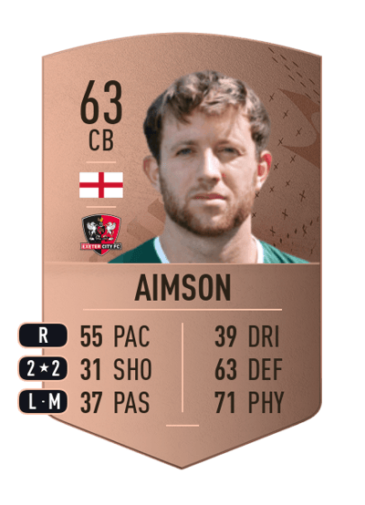 Will Aimson Common 63 OVR