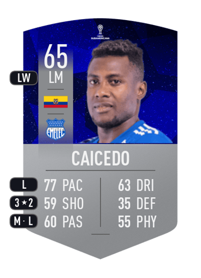 Marcos Caicedo CONMEBOL SUDAMERICANA 65 OVR