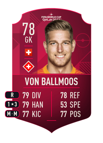 David von Ballmoos World Cup Player 78 OVR
