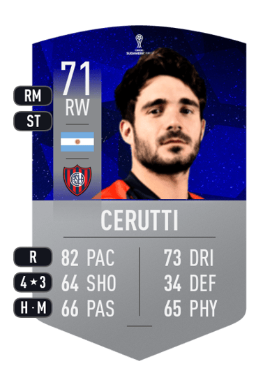 Ezequiel Cerutti CONMEBOL SUDAMERICANA 71 OVR