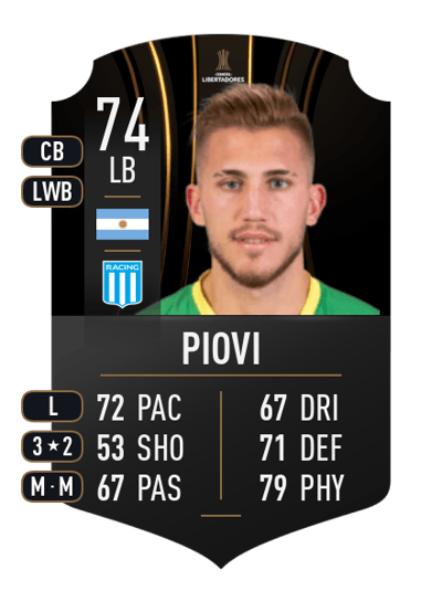 Gonzalo Piovi CONMEBOL LIBERTADORES 74 OVR