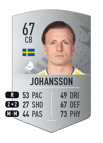 Carl Johansson Common 67 OVR