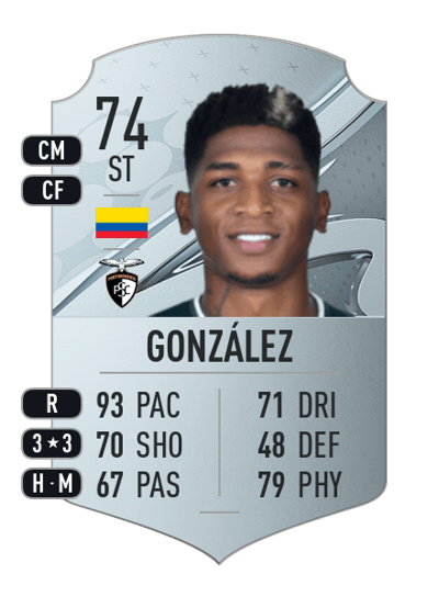 Yony González Rare 74 OVR