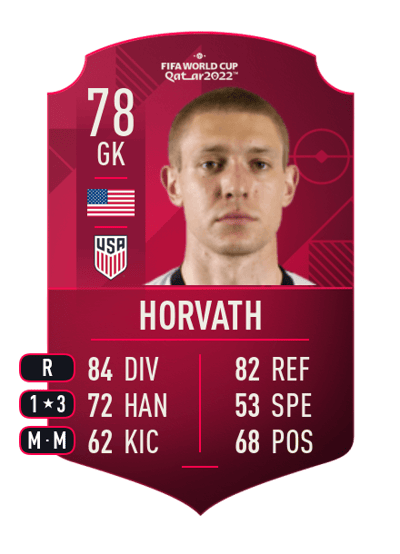 Ethan Horvath World Cup Player 78 OVR