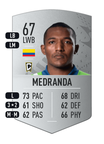Jimmy Medranda Common 67 OVR