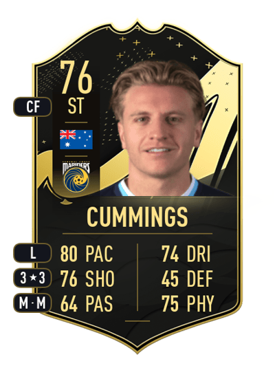 Jason Cummings Team of the Week 76 OVR