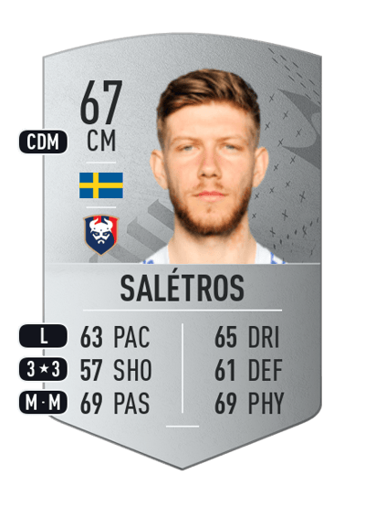 Anton Salétros Common 67 OVR