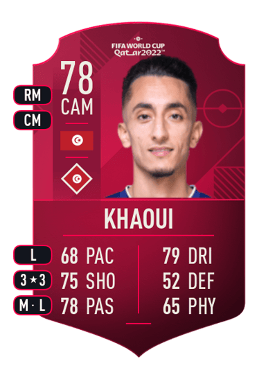 Saîf-Eddine Khaoui World Cup Player 78 OVR