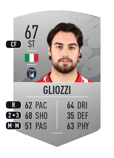 Ettore Gliozzi Common 67 OVR