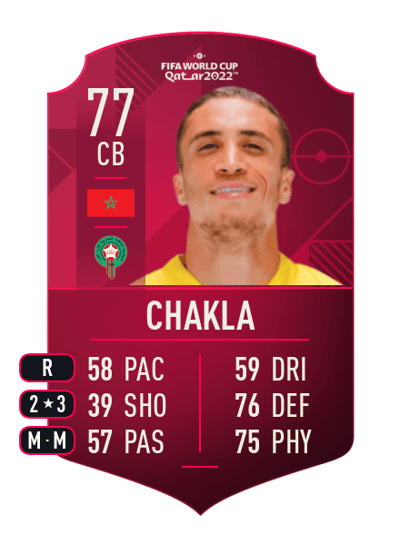 Sofian Chakla World Cup Player 77 OVR