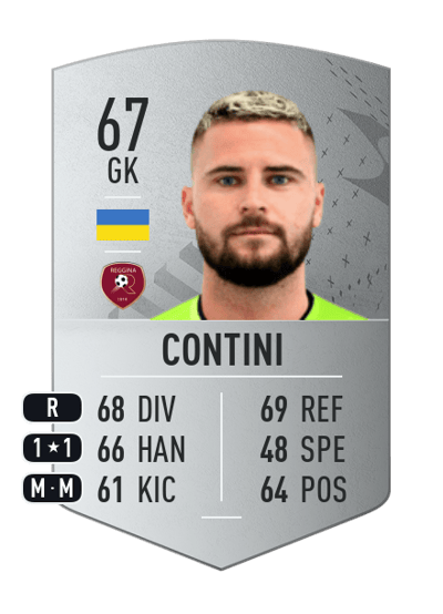 Nikita Contini Common 67 OVR
