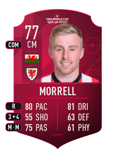 Joe Morrell World Cup Player 77 OVR