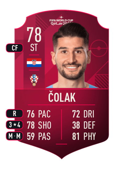 Antonio Čolak World Cup Player 78 OVR