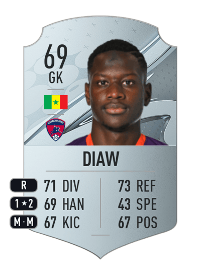 Mory Diaw Rare 69 OVR