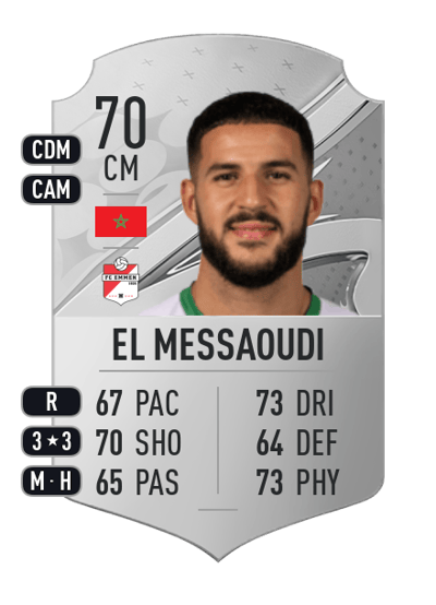Ahmed El Messaoudi Rare 70 OVR