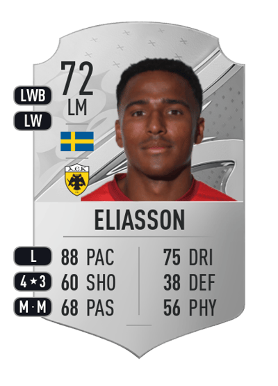Niclas Eliasson Rare 72 OVR
