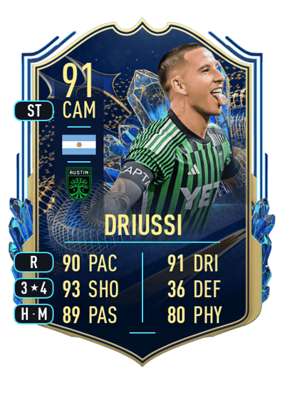 Sebastián Driussi Team of the Season 91 OVR