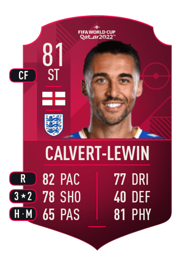 Dominic Calvert-Lewin World Cup Player 81 OVR