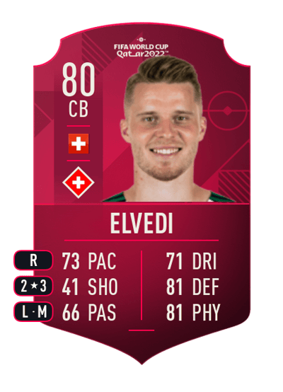 Nico Elvedi World Cup Player 80 OVR