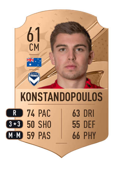 Nathan Konstandopoulos Rare 61 OVR