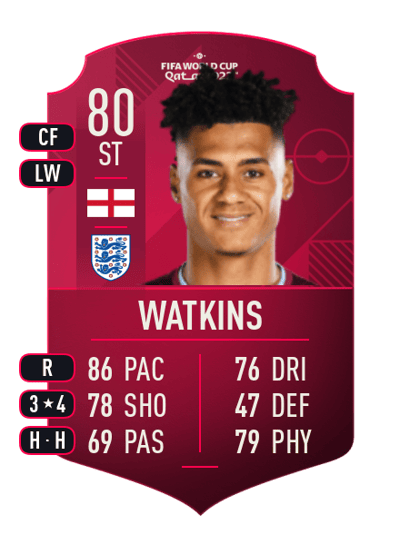 Ollie Watkins World Cup Player 80 OVR