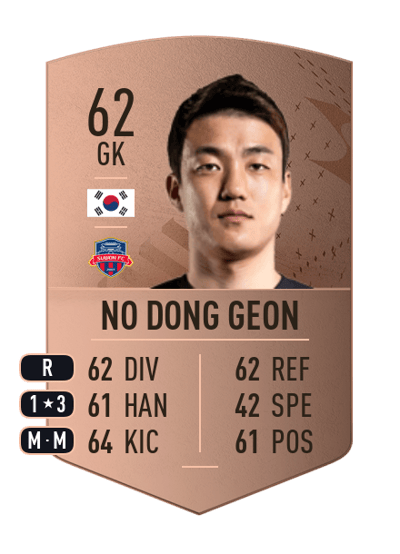 No Dong Geon Common 62 OVR