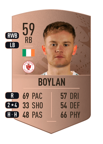 Gary Boylan Common 59 OVR