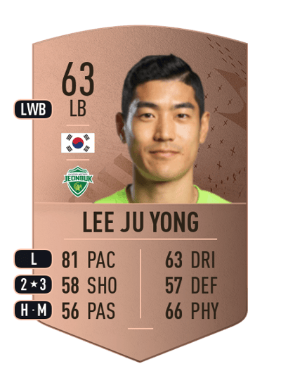 Lee Ju Yong Common 63 OVR