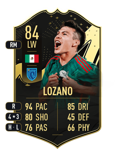 Hirving Lozano Team of the Week 84 OVR