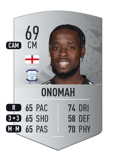 Josh Onomah Common 69 OVR