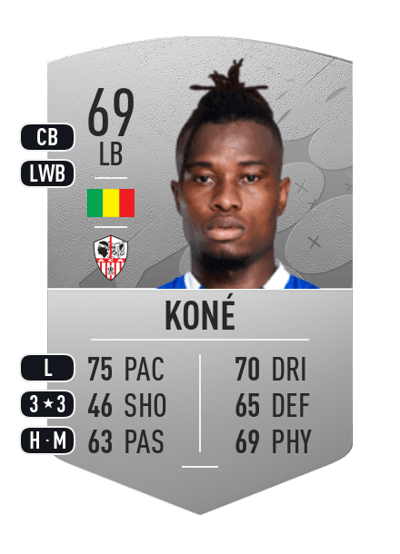 Youssouf Koné Common 69 OVR