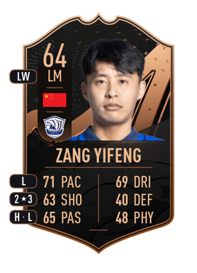 Zang Yifeng Team of the Week 64 OVR