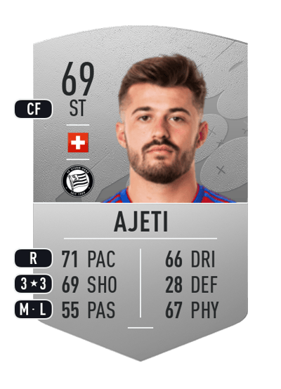 Albian Ajeti Common 69 OVR