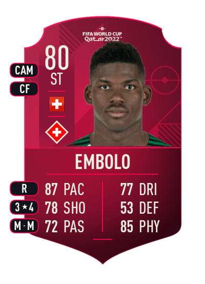 Breel Embolo World Cup Player 80 OVR