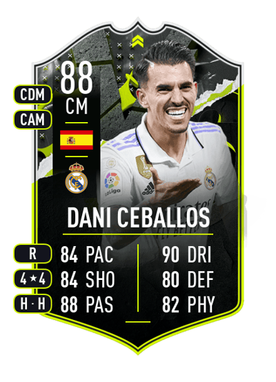 Dani Ceballos SHOWDOWN PLUS 88 OVR