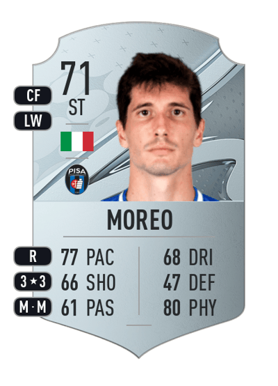 Stefano Moreo Rare 71 OVR