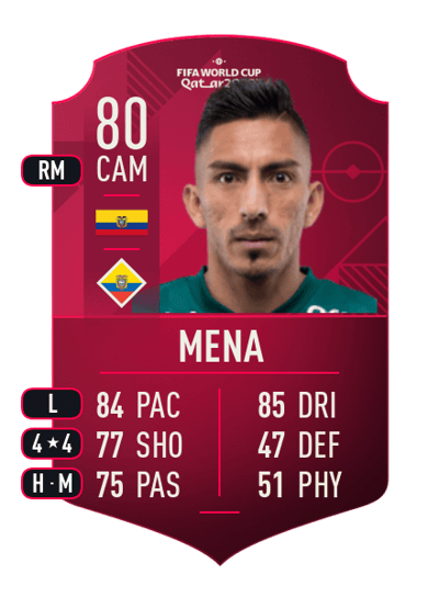 Ángel Mena World Cup Player 80 OVR