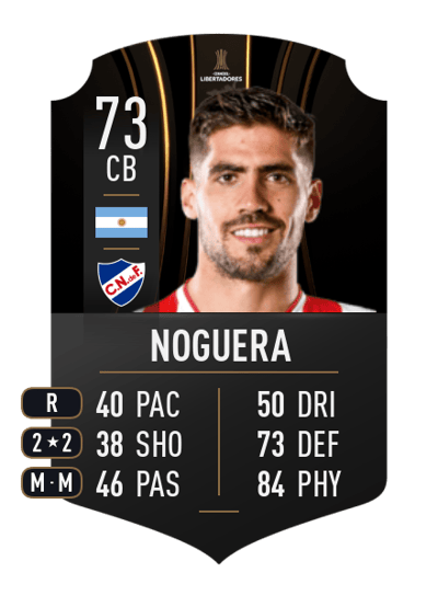 Fabián Noguera CONMEBOL LIBERTADORES 73 OVR