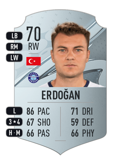 Yusuf Erdoğan Rare 70 OVR