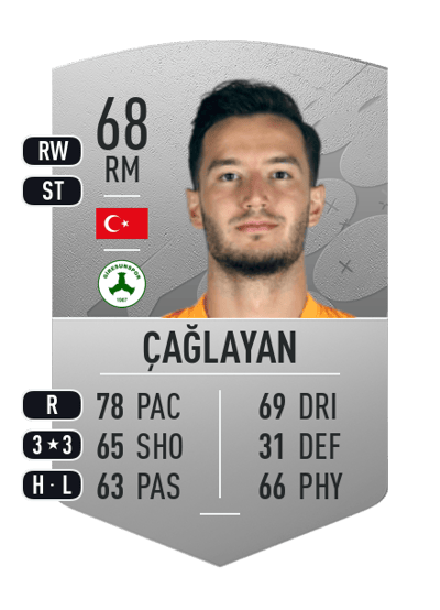 Oğulcan Çağlayan Common 68 OVR